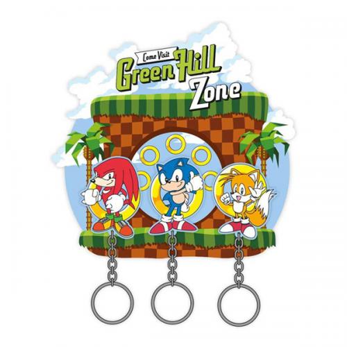 Sonic Appendichiavi