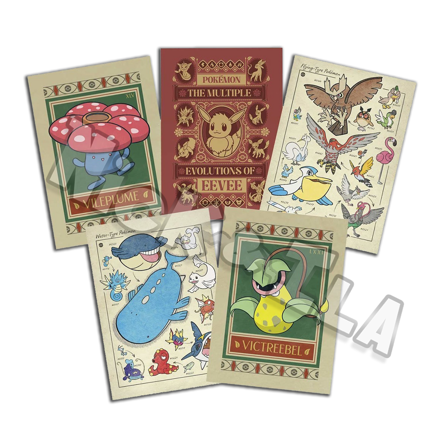 Pikachu at the Museum: London Historical Museum - POSTCARD (ENG 🇬🇧)